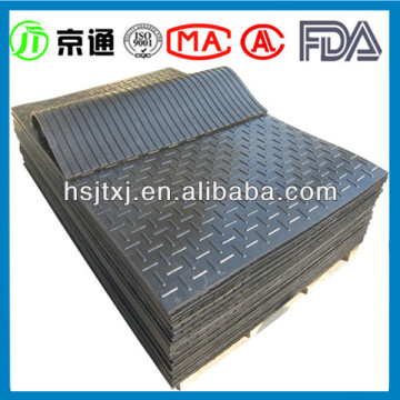 China Horse Stall Rubber Mats/Cow Horse Stable Rubber Mat Anti-slip jingtong rubber